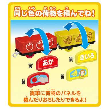 PLARAIL THOMAS AND COLOR-MATCHED FREIGHT CARS TS-24 THOMAS TRAIN TAKARA TOMY - 画像 (2)