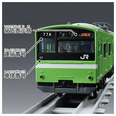 PLARAIL Real Class 201 Series Commuter Train JR West Japan Uguisu - Image 2