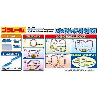 PLARAIL Straight and Curved Rails Start Rail Kit - Image 3