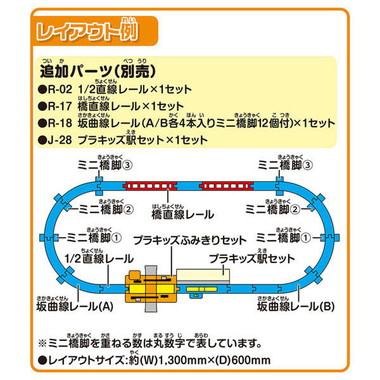 PLARAIL J-27 Plakids Railway Crossing Set - Image 5