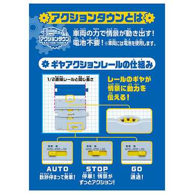 PLARAIL J-29 Action Town Platform Door Opening Station - Image 5